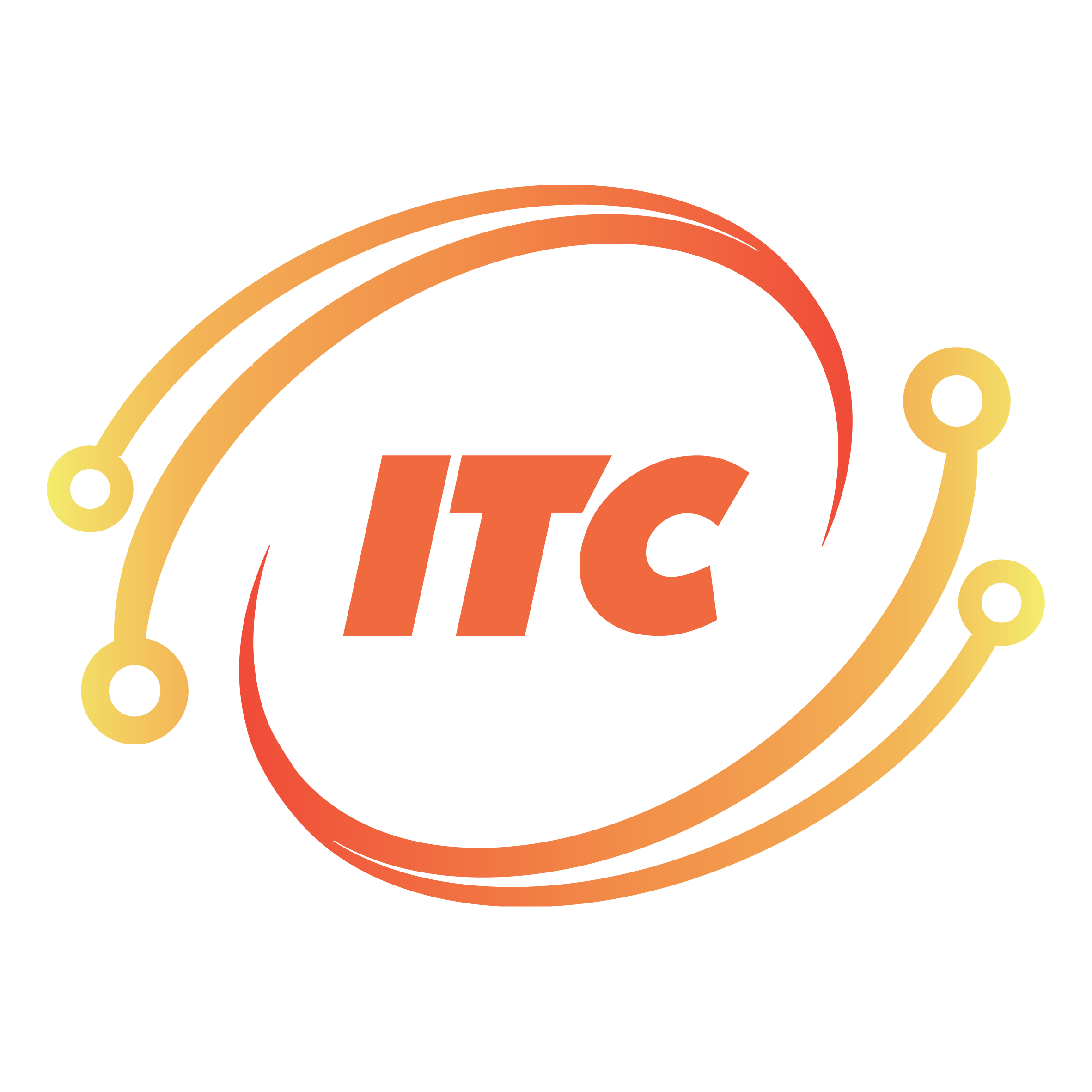 ITC Software Logo